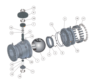 Turnnion Ball Valves
