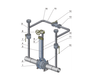 Full Welded & Extended Stem Ball Val